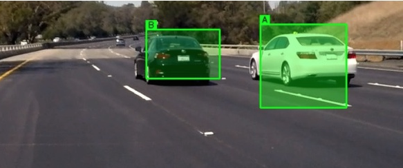 Self Driving Car Coursework